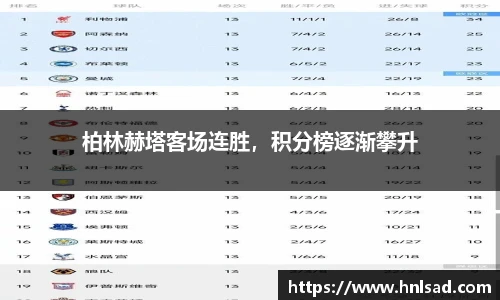 雷竞技raybet官网