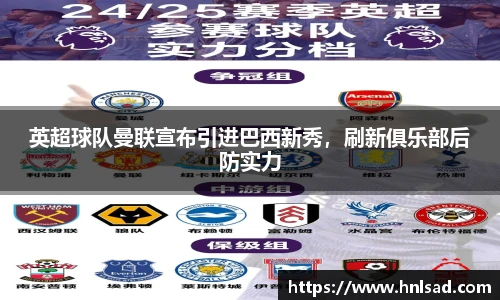 英超球队曼联宣布引进巴西新秀，刷新俱乐部后防实力